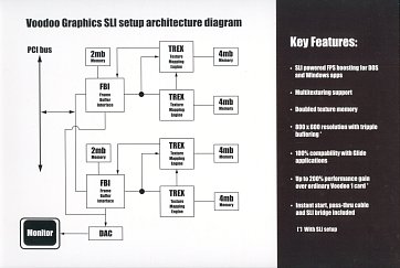 ZXC64 Stoned Shaman gallery